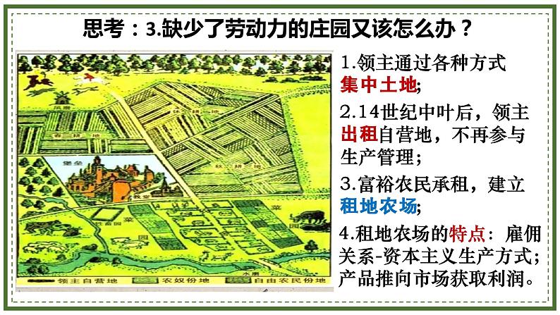 部编版九年级历史上册--第13课 西欧经济和社会的发展 课件第7页