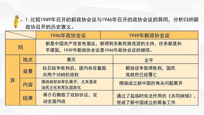 人教部编版八年级历史下册1《中华人民共和国成立》 课件第7页