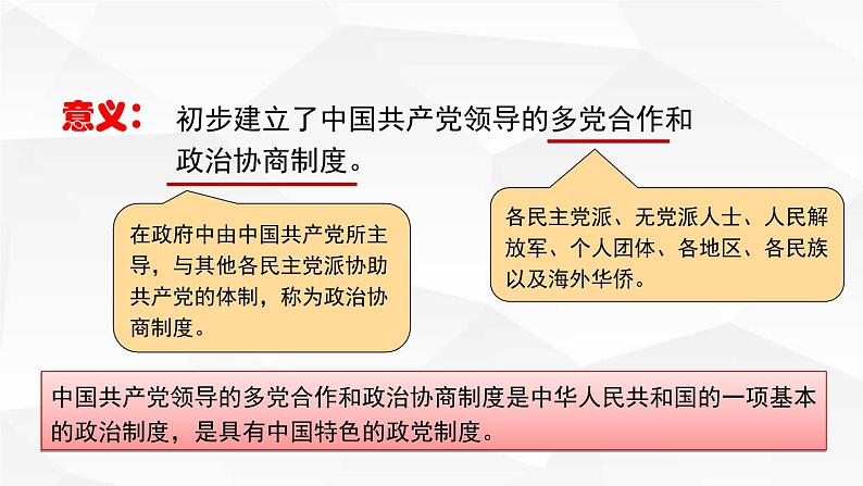 人教部编版八年级历史下册1《中华人民共和国成立》 课件第8页