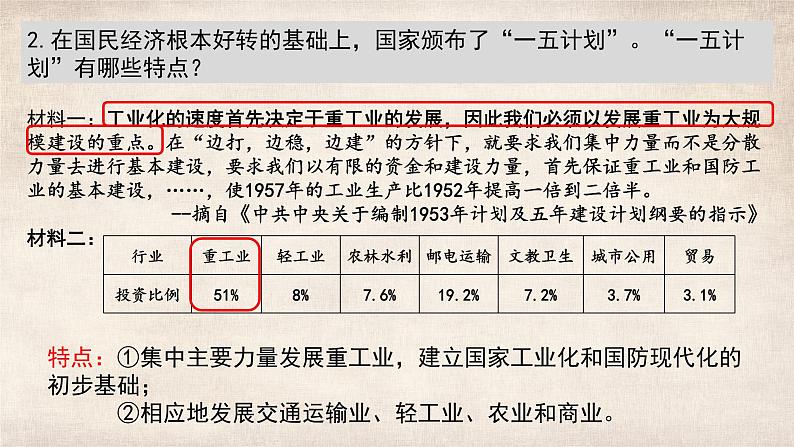 第4课 新中国工业化的起步和人民代表大会制度的确立 课件第6页