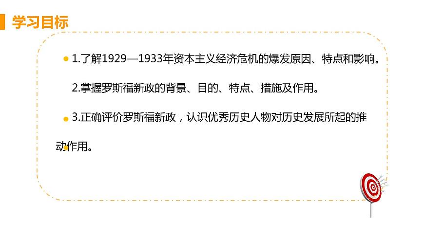 第13課 羅斯福新政 課件（17張PPT）第3頁