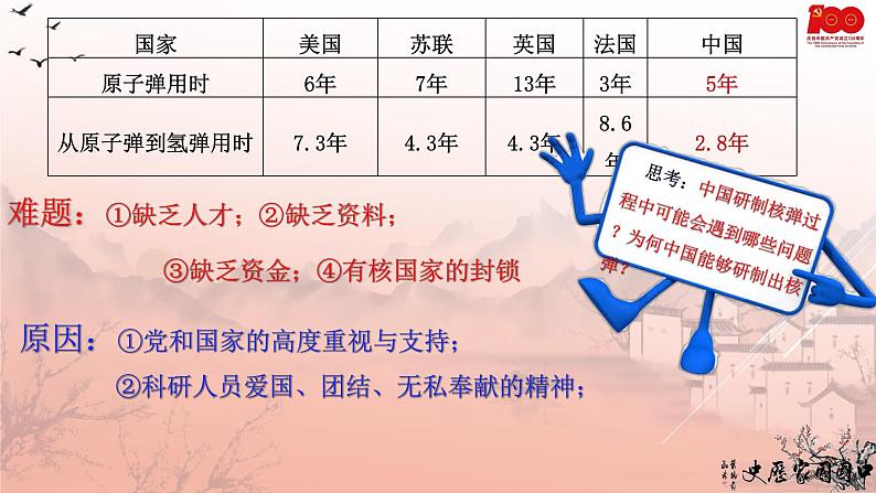 第18课 科技文化成就 课件第8页