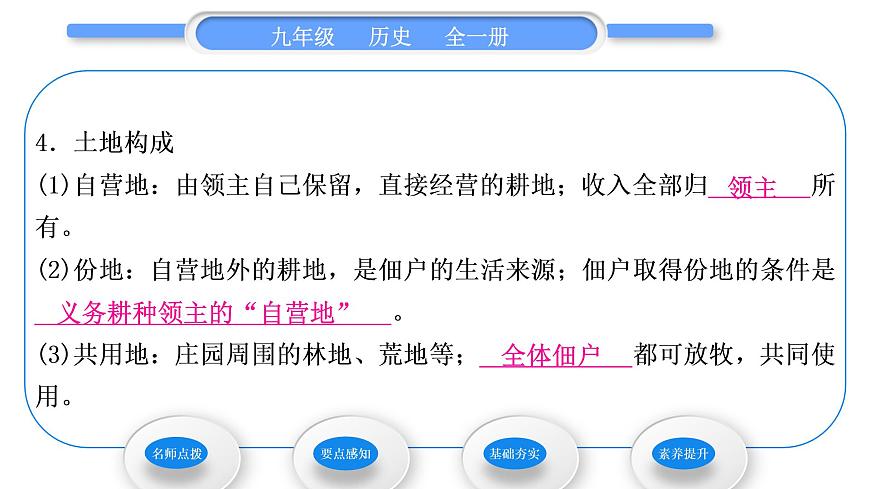 人教版九年級(jí)歷史上第3單元封建時(shí)代的歐洲第8課　西歐莊園習(xí)題課件第6頁