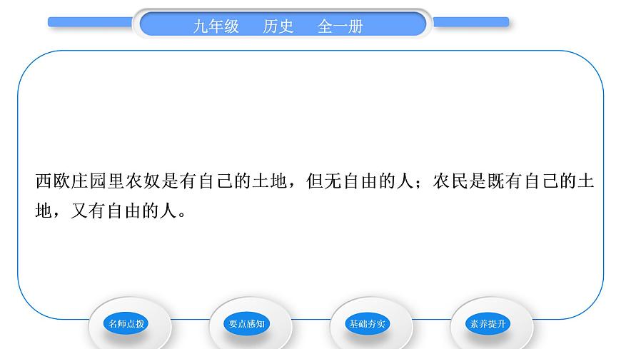 人教版九年級(jí)歷史上第3單元封建時(shí)代的歐洲第8課　西歐莊園習(xí)題課件第8頁
