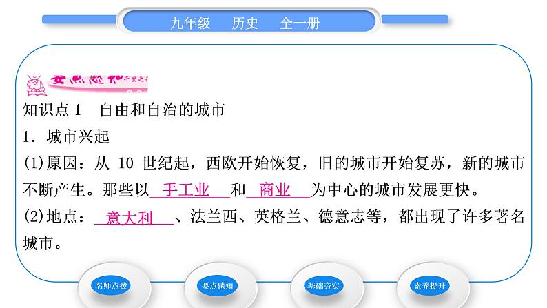 人教版九年级历史上第3单元封建时代的欧洲第9课 中世纪城市和大学的兴起习题课件第5页
