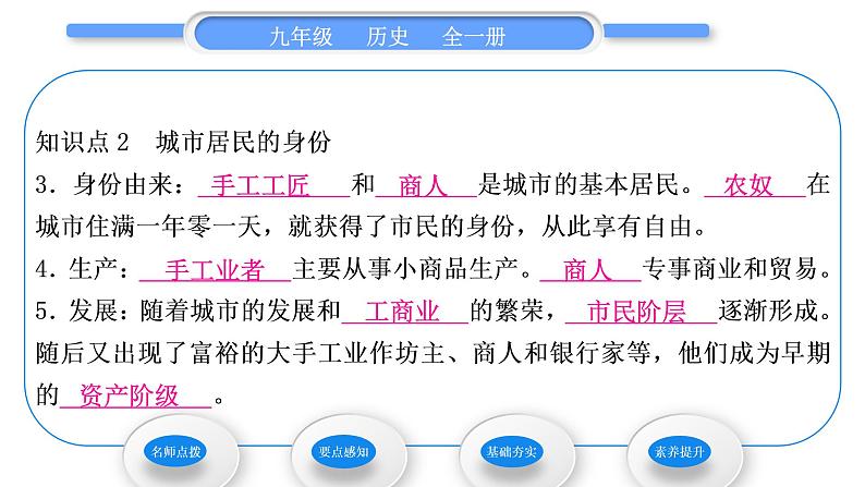 人教版九年级历史上第3单元封建时代的欧洲第9课 中世纪城市和大学的兴起习题课件第7页