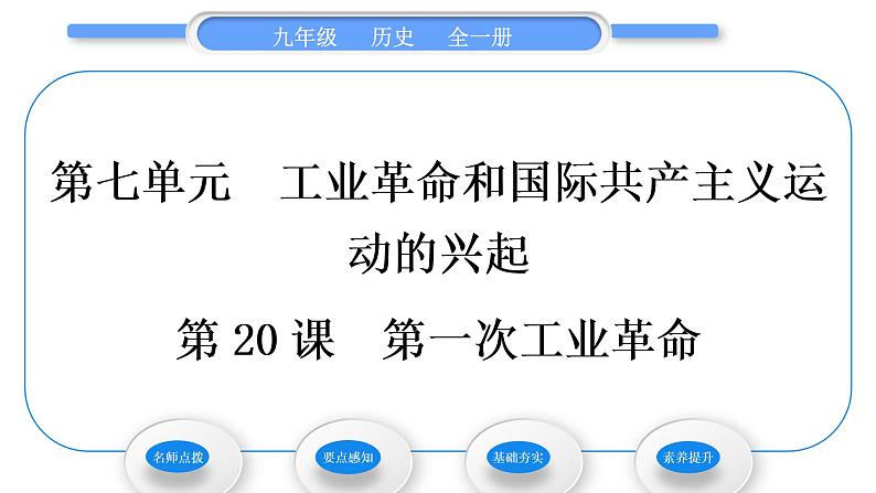 人教版九年级历史上第7单元工业革命和国际共产主义运动的兴起第20课 第一次工业革命习题课件第1页