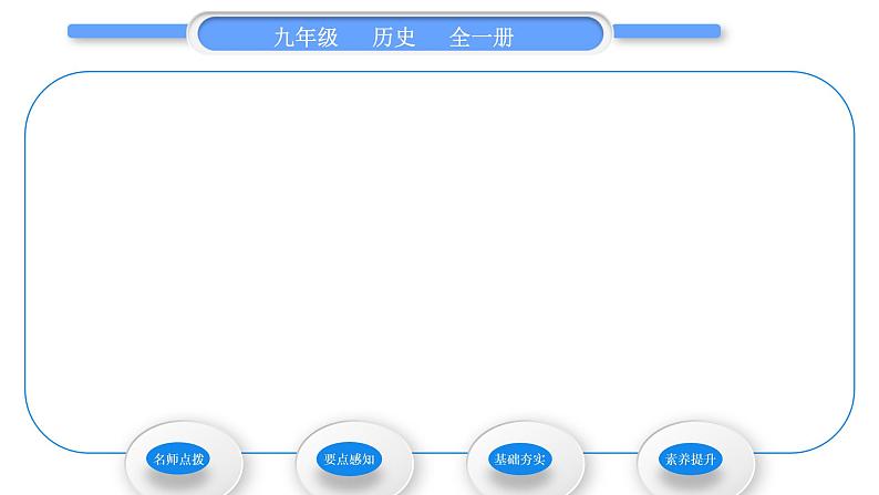 人教版九年级历史上第7单元工业革命和国际共产主义运动的兴起第20课 第一次工业革命习题课件第4页