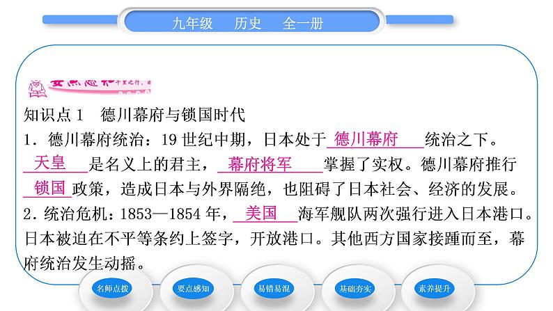 人教版九年级历史下第1单元殖民地人民的反抗与资本主义制度的扩展第4课 日本明治维新习题课件06