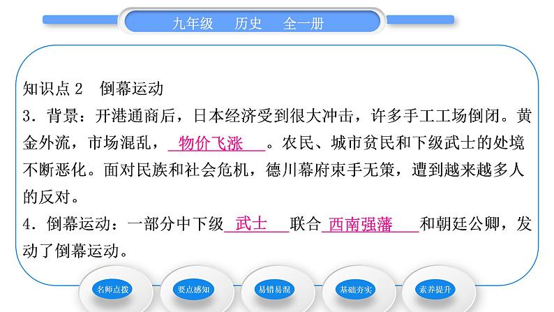 人教版九年级历史下第1单元殖民地人民的反抗与资本主义制度的扩展第4课 日本明治维新习题课件07