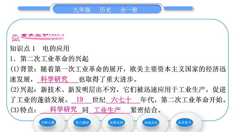 人教版九年级历史下第2单元第二次工业革命和近代科学文化第5课 第二次工业革命习题课件第6页