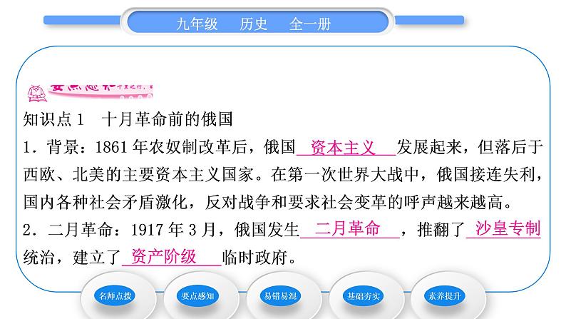 人教版九年级历史下第3单元第一次世界大战和战后初期的世界第9课 列宁与十月革命习题课件06