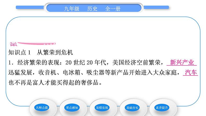 人教版九年级历史下第4单元经济大危机和第二次世界大战第13课 罗斯福新政习题课件06