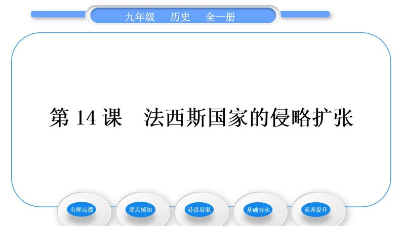 人教版九年级历史下第4单元经济大危机和第二次世界大战第14课　法西斯国家的侵略扩张习题课件01