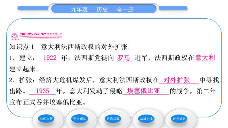 人教版九年级历史下第4单元经济大危机和第二次世界大战第14课　法西斯国家的侵略扩张习题课件06