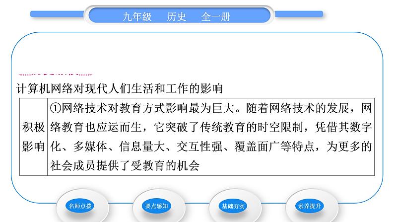 人教版九年级历史下第6单元走向和平发展的世界第22课 不断发展的现代社会习题课件03