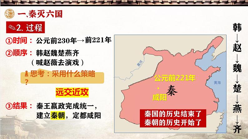 第9课 秦统一中国课件---2022—2023学年部编版初中历史七年级上册第6页