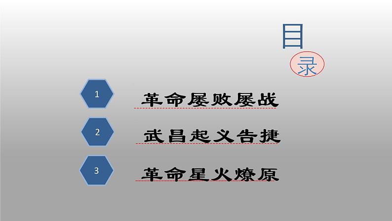 第9课 辛亥革命课件---2022—2023学年部编版初中历史八年级上册03
