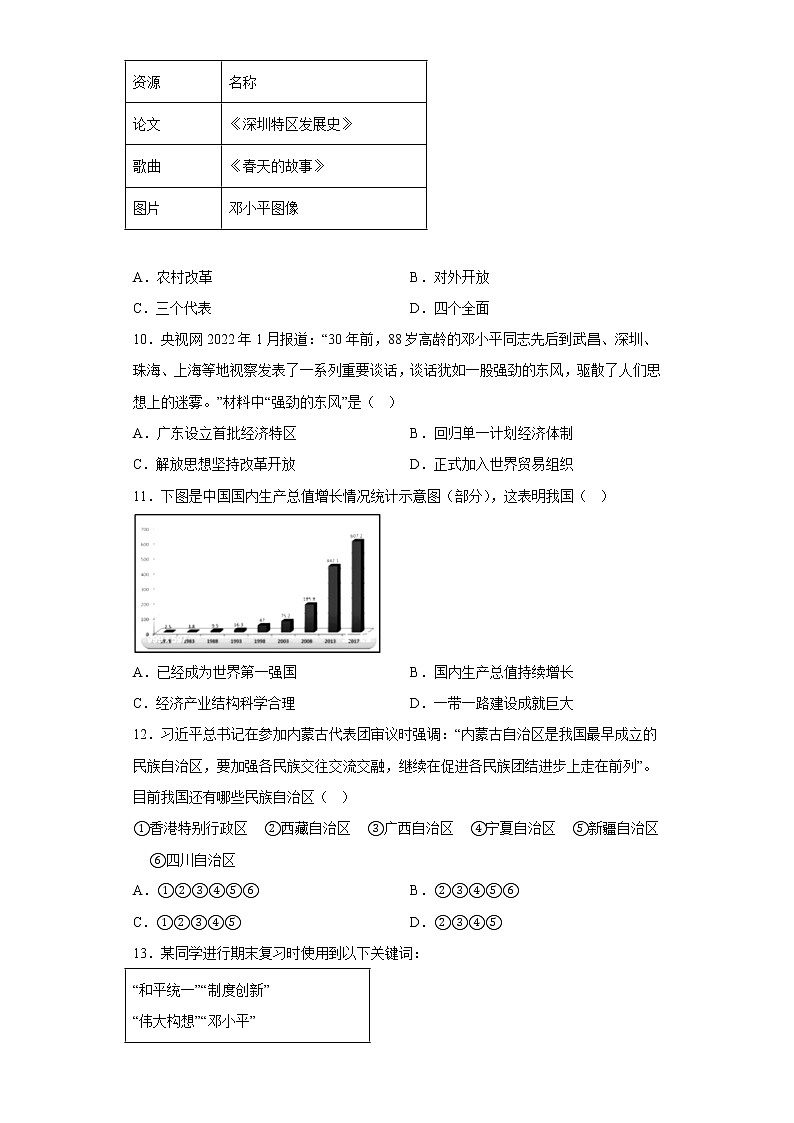 山东省菏泽市定陶区2021-2022学年八年级下学期期末历史试题(含答案)03