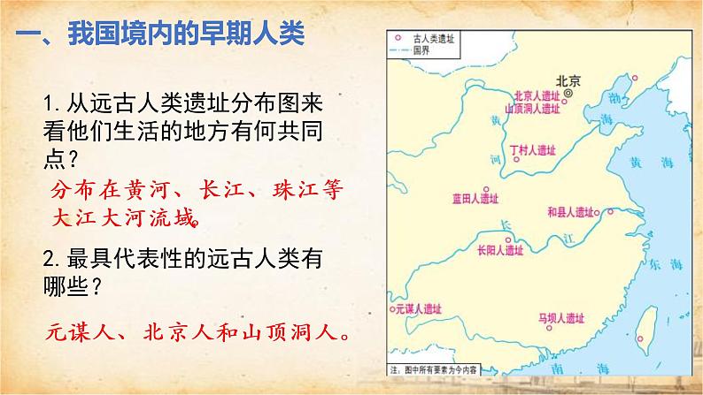 人教部编版七初中历史七年级上册1.1中国早期人类的代表——北京人 课件05