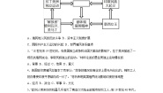 初中历史人教部编版九年级下册第一单元 殖民地人民的反抗与资本主义制度的扩展第1课 殖民地人民的反抗斗争巩固练习