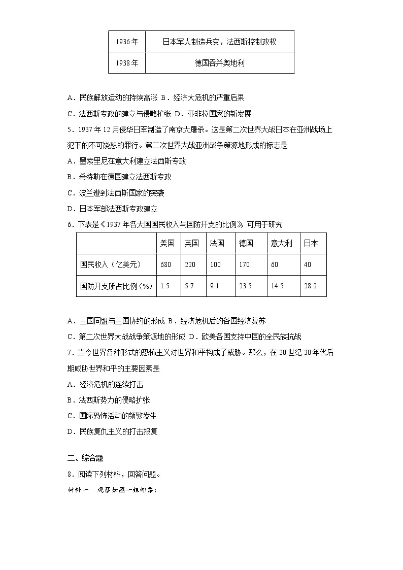 2022-2023学年人教版九年级历史下册 第4单元 第14课 法西斯国家的侵略扩张（培优） 试卷02