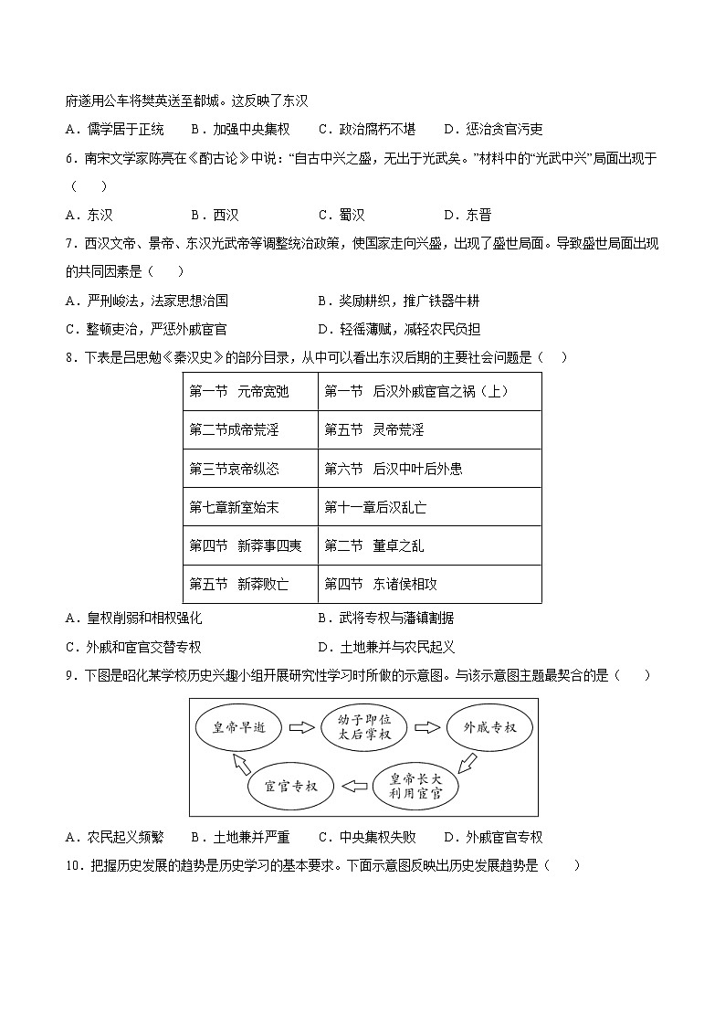 【培优分级练】部编版历史 七年级上册 第13课《东汉的兴衰》同步分级练(含解析)02