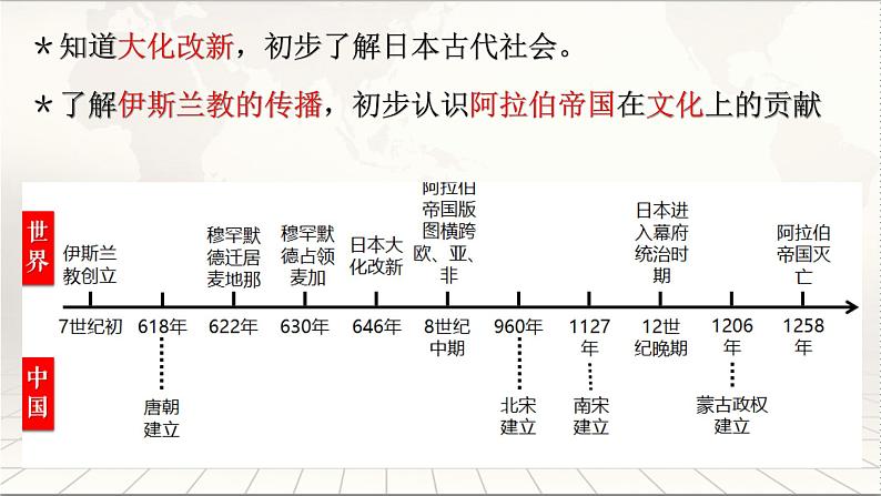 专题04 封建时代的亚洲国家(知识串讲)第2页