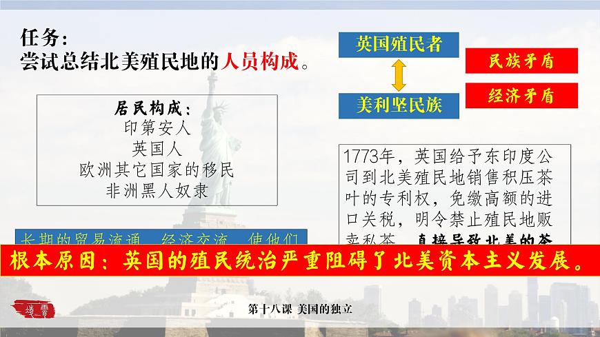 第18課 美國(guó)的獨(dú)立課件---2022-2023學(xué)年初中歷史部編版九年級(jí)上冊(cè)第6頁(yè)