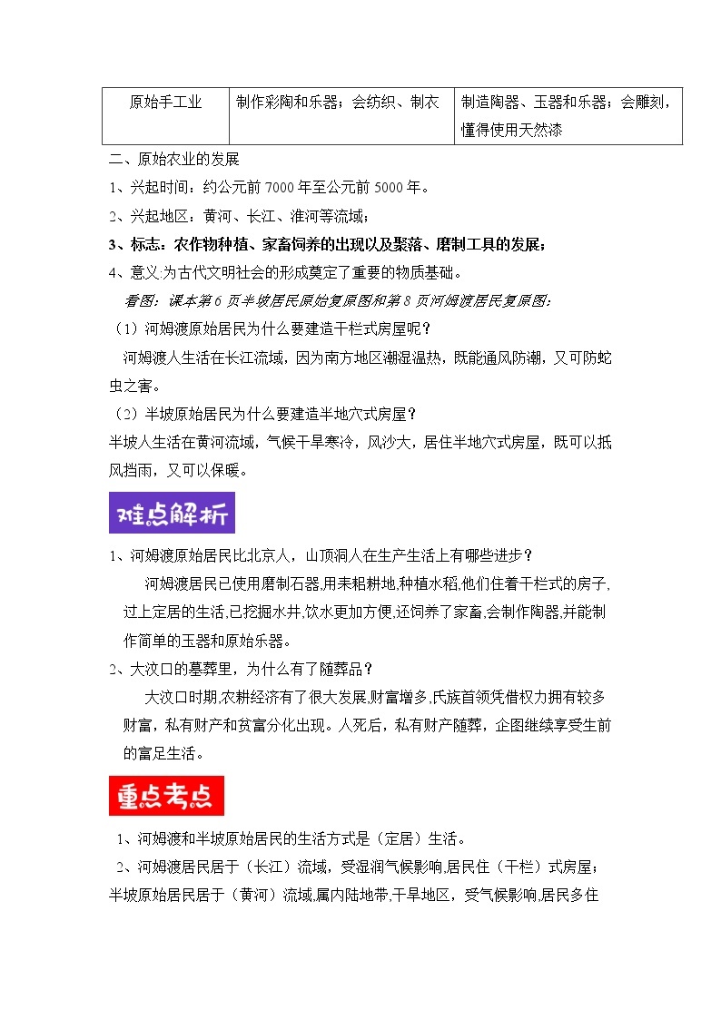 【重难点整合】部编版历史七年级上册 第一单元-教材知识点、重点、难点总结03