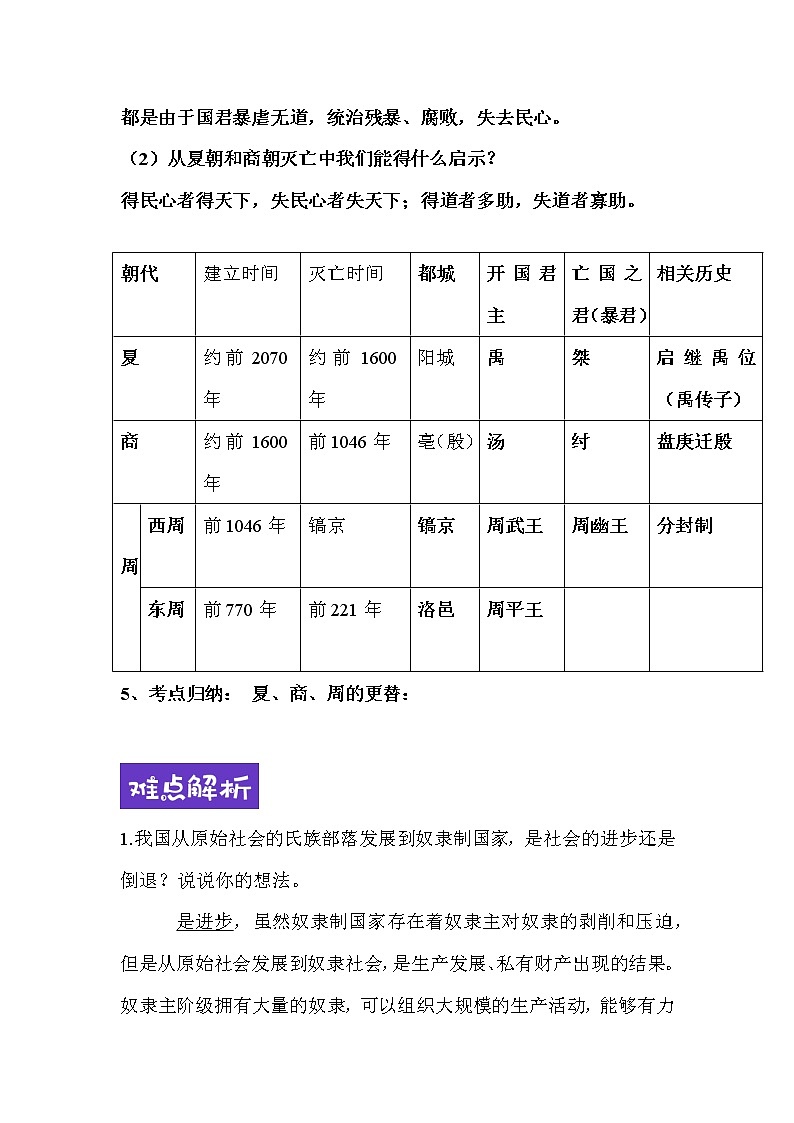【重难点整合】部编版历史七年级上册 第二单元-教材知识点、重点、难点总结03