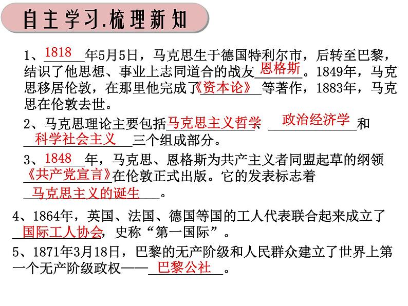 部编版九年级历史上册--第21课 马克思主义的诞生和国际共产主义运动的兴起(精品课件)02