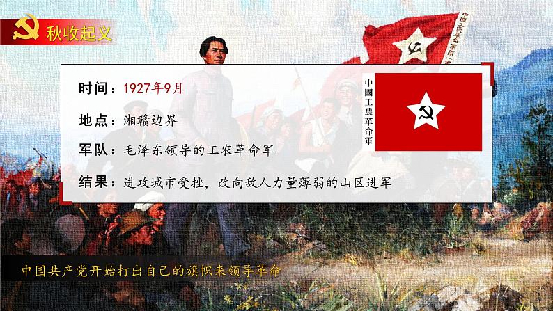 第16课 毛泽东开辟井冈山道路 课件---2022-2023学年初中历史部编版八年级上册第8页
