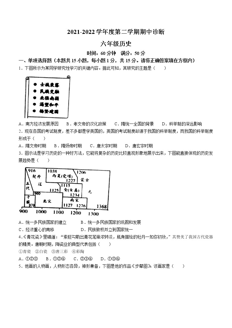 山东省淄博市高青县2021-2022学年（五四学制）六年级下学期期中历史试题(含答案)01