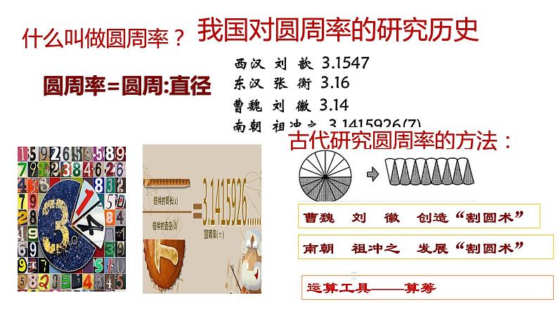 第20课 魏晋南北朝的科技与文化第7页