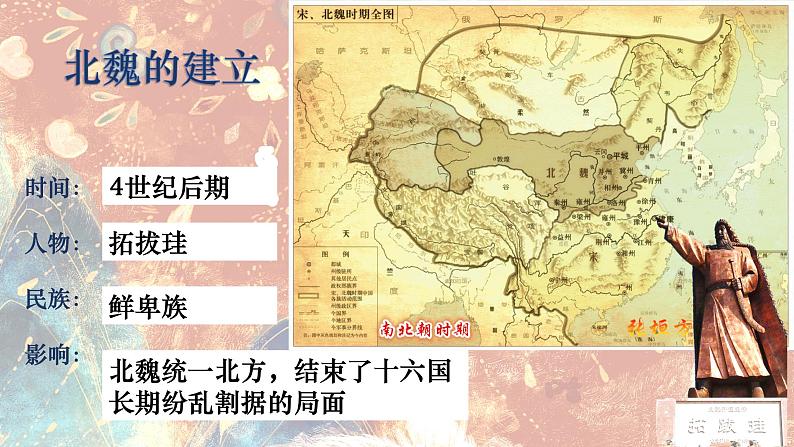 第19课 北魏政治和北方民族大交融 课件第4页