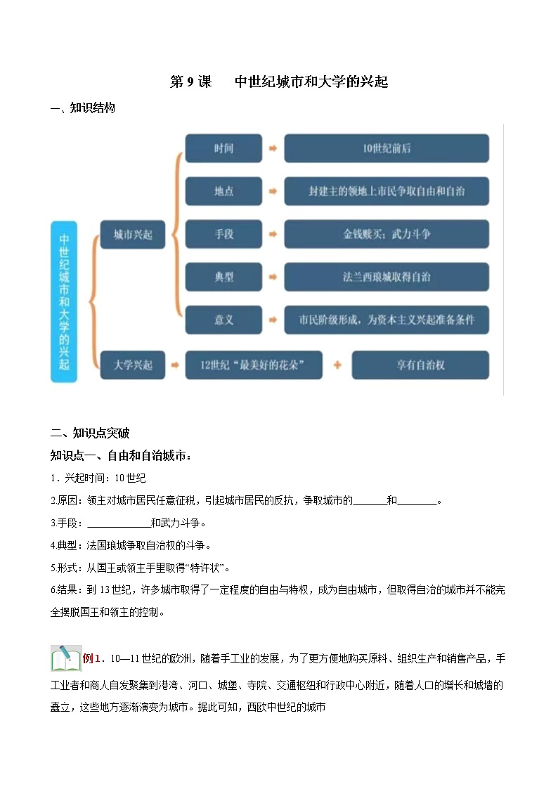 【同步练习】人教版九年级历史上册 第9课 中世纪城市和大学的兴起(作业)第1页