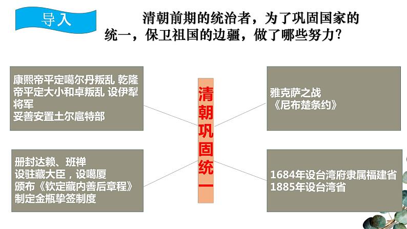 清朝前期社会经济的发展 课件第2页