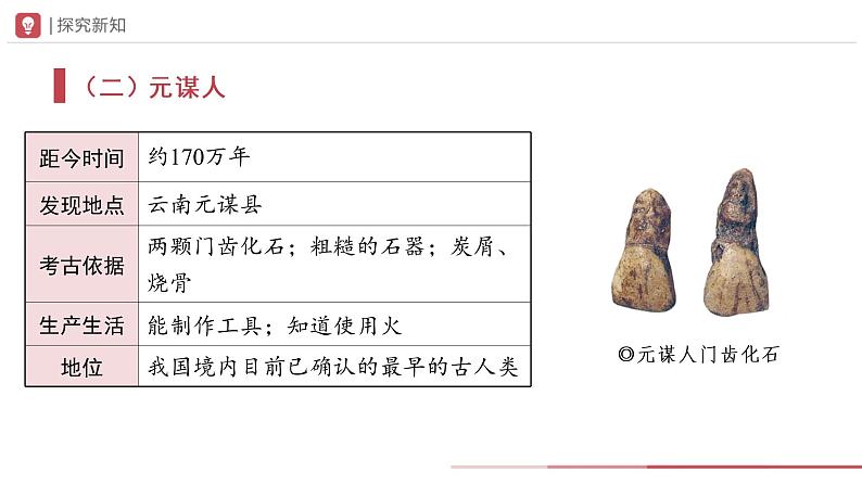 1.1 中国境内早期人类的代表——北京人(课件+教学设计+练习)---2022-2023学年初中历史部编版七年级上册06