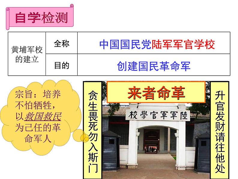 第15课 国共合作与北伐战争课件---2022-2023学年初中历史部编版八年级上册第6页