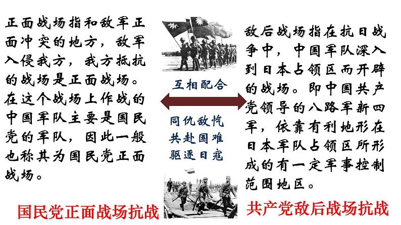 部编版八年级历史上册--第20课 正面战场的抗战-(精品课件)05