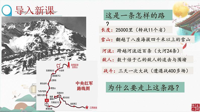 第17课 中国工农红军长征课件(含视频)---2022-2023学年初中历史部编版八年级上册01