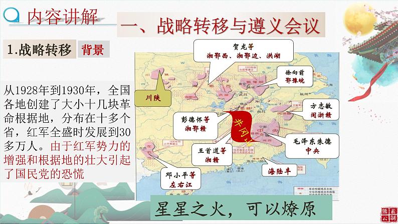 第17课 中国工农红军长征课件(含视频)---2022-2023学年初中历史部编版八年级上册04