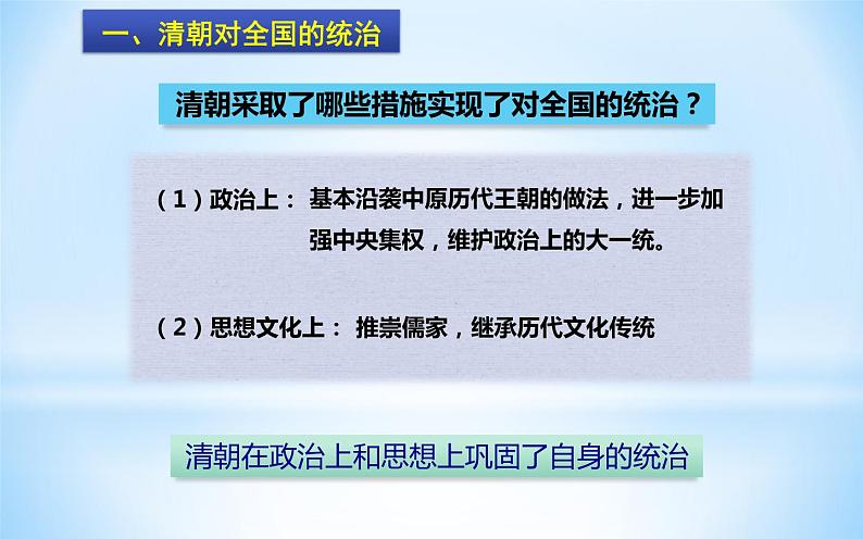 第18课 统一多民族国家的巩固和发展 练习课件06