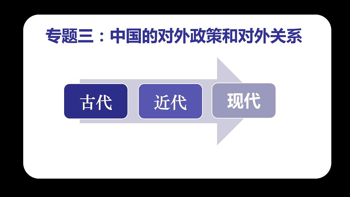 2023年中考历史二轮复习课件:中国外交第3页