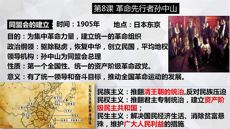 2022-2023学年部编版历史八年级上册期中复习串讲之课件精讲 第三单元 资产阶级民主革命与中华民国的建立 课件07