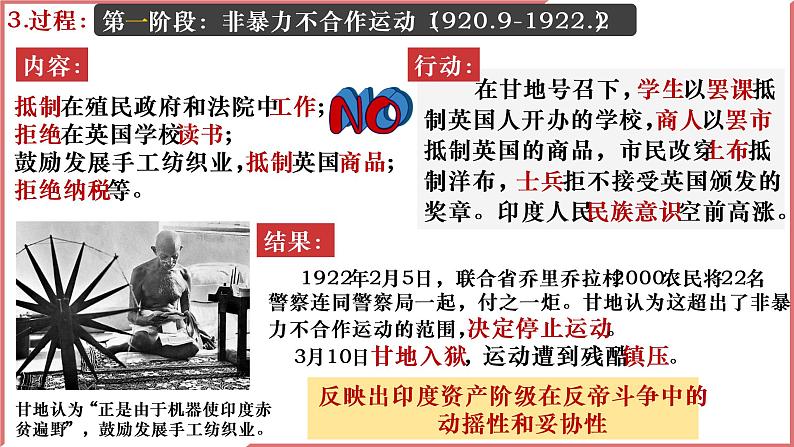 第12课 亚非拉民族民主运动的高涨 课件---2021-2022学年初中历史部编版九年级下册第7页