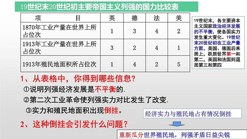 第8课第一次世界大战课件04