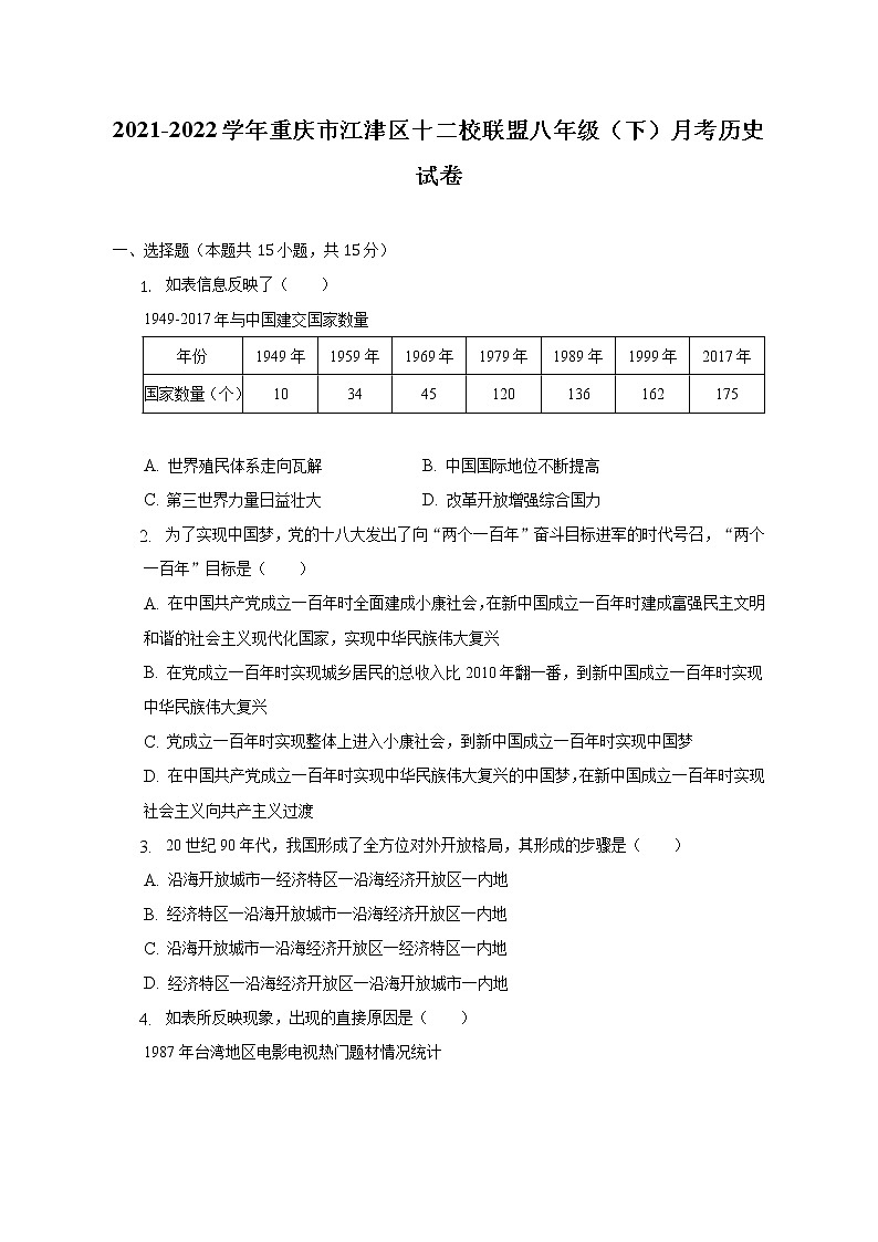 2021-2022学年重庆市江津区十二校联盟八年级(下)月考历史试卷(含解析)第1页