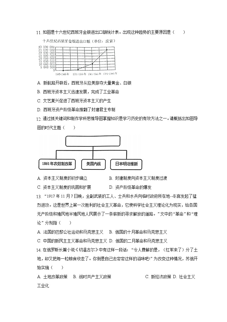 2021-2022学年河北省保定市高阳县九年级(上)期末历史试卷(含解析)第3页